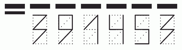 Пример заполнения индекса 391453