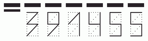 Пример заполнения индекса 391455