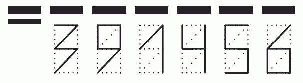 Пример заполнения индекса 391456