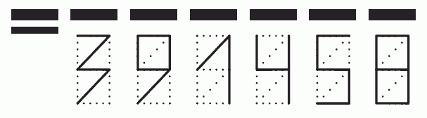 Пример заполнения индекса 391458