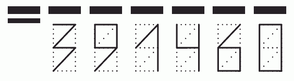 Пример заполнения индекса 391460