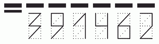 Пример заполнения индекса 391462