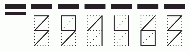 Пример заполнения индекса 391463