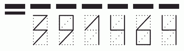 Пример заполнения индекса 391464