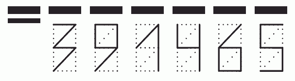 Пример заполнения индекса 391465