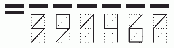 Пример заполнения индекса 391467