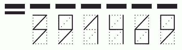 Пример заполнения индекса 391469