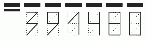 Пример заполнения индекса 391480