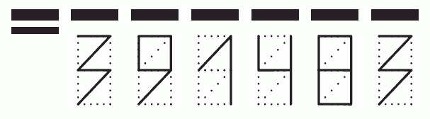 Пример заполнения индекса 391483