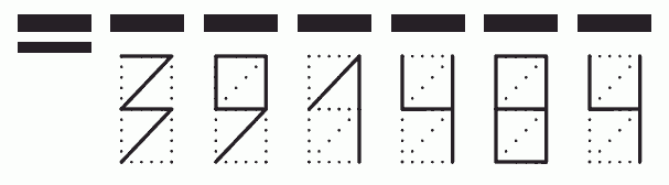 Пример заполнения индекса 391484