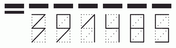 Пример заполнения индекса 391485