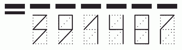 Пример заполнения индекса 391487