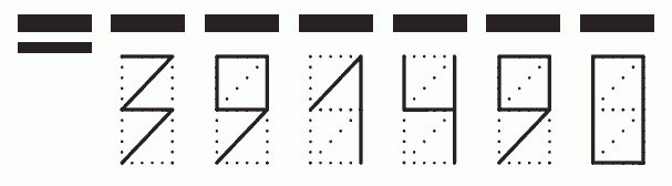 Пример заполнения индекса 391490