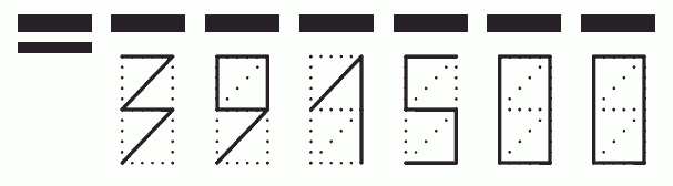 Пример заполнения индекса 391500