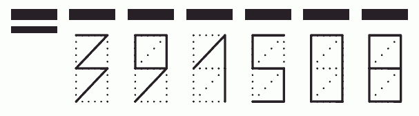 Пример заполнения индекса 391508