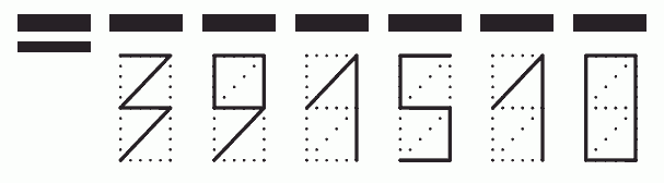 Пример заполнения индекса 391510