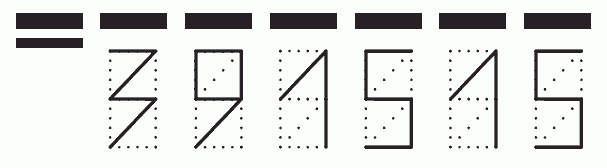 Пример заполнения индекса 391515