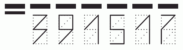 Пример заполнения индекса 391517