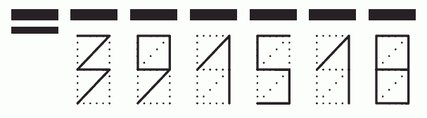 Пример заполнения индекса 391518