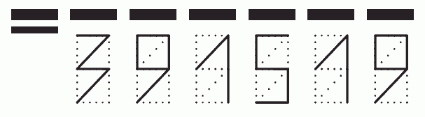 Пример заполнения индекса 391519