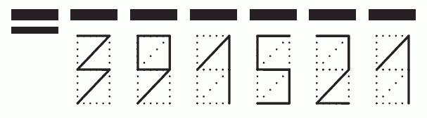 Пример заполнения индекса 391521