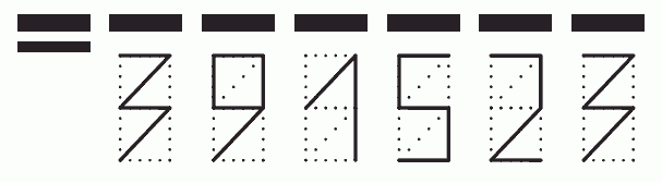 Пример заполнения индекса 391523