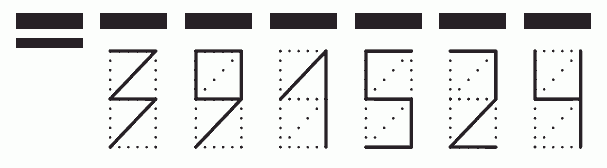 Пример заполнения индекса 391524