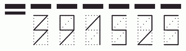 Пример заполнения индекса 391525