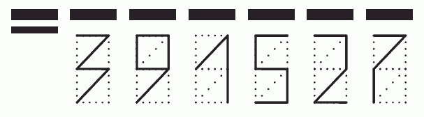 Пример заполнения индекса 391527