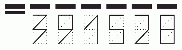 Пример заполнения индекса 391528