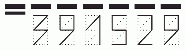 Пример заполнения индекса 391529