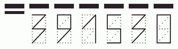 Пример заполнения индекса 391530