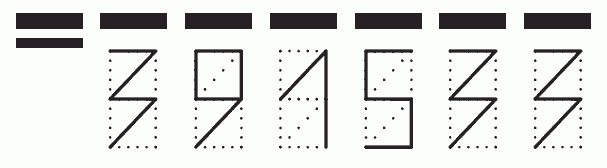 Пример заполнения индекса 391533