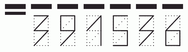 Пример заполнения индекса 391536