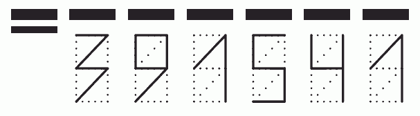 Пример заполнения индекса 391541