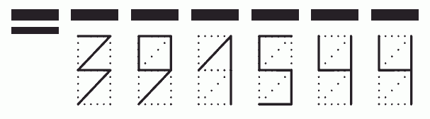 Пример заполнения индекса 391544