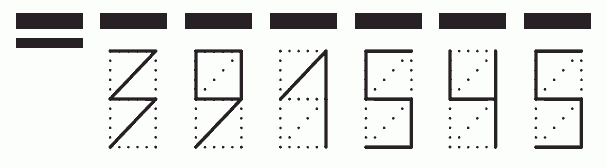 Пример заполнения индекса 391545