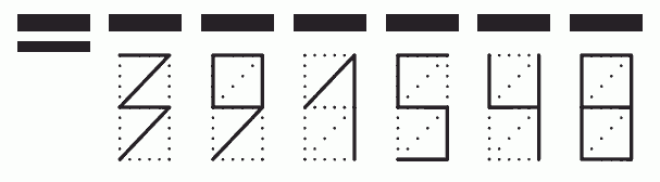 Пример заполнения индекса 391548