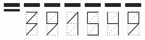 Пример заполнения индекса 391549