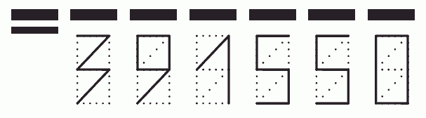 Пример заполнения индекса 391550