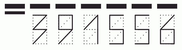 Пример заполнения индекса 391556