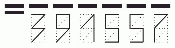 Пример заполнения индекса 391557