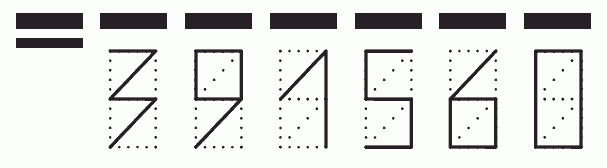 Пример заполнения индекса 391560