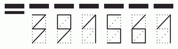 Пример заполнения индекса 391561