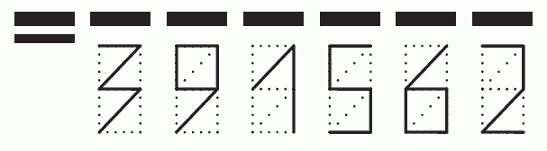 Пример заполнения индекса 391562