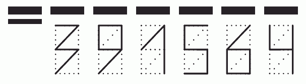 Пример заполнения индекса 391564