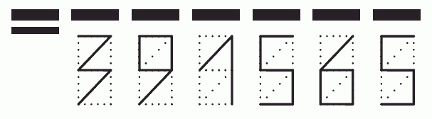 Пример заполнения индекса 391565