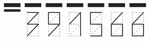 Пример заполнения индекса 391566