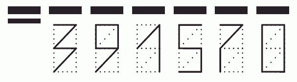 Пример заполнения индекса 391570