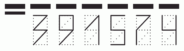 Пример заполнения индекса 391574